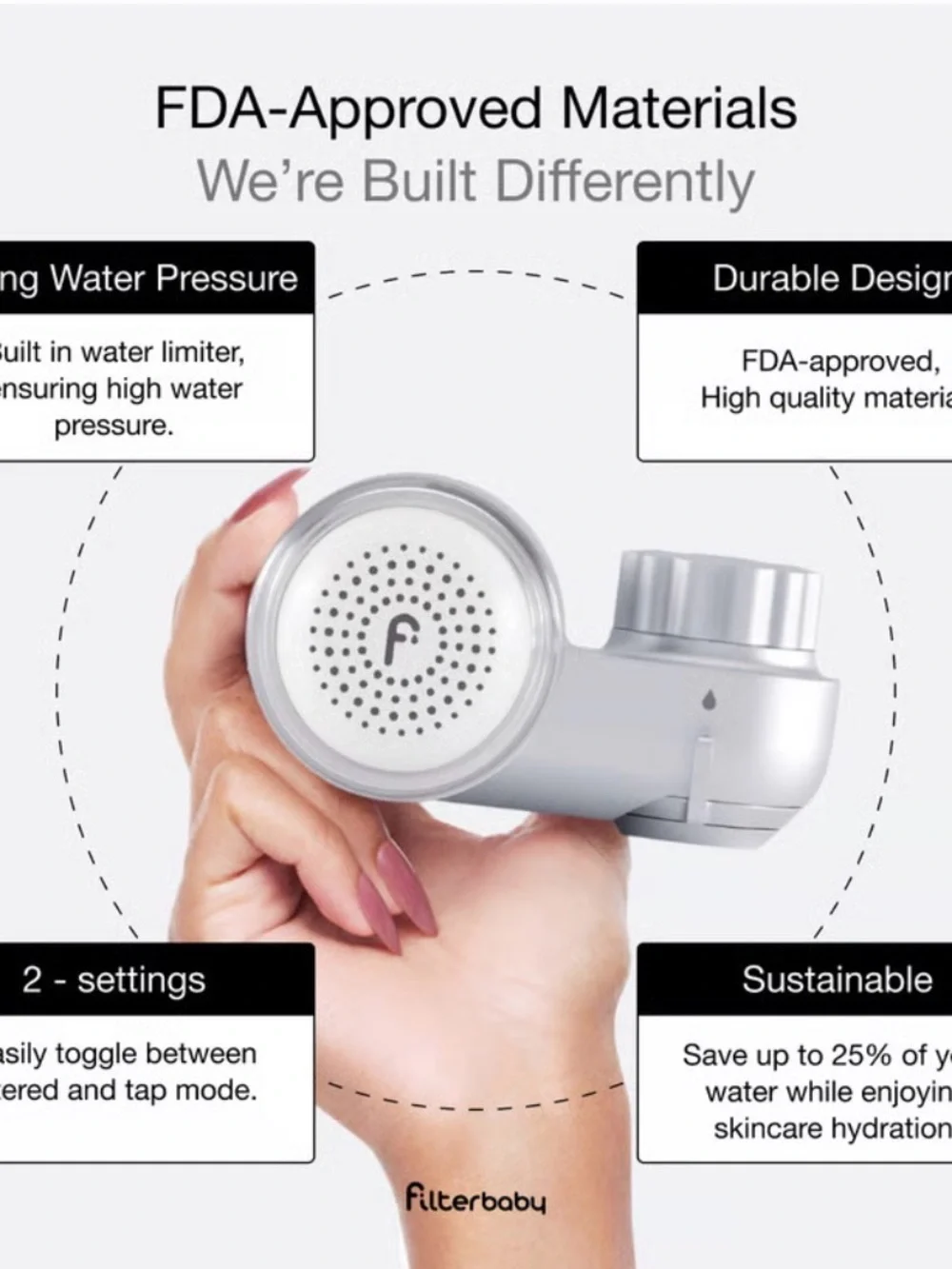 FilterBaby Faucet Filter - New Model